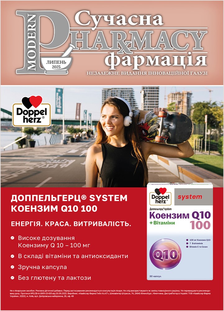 Липень 2025